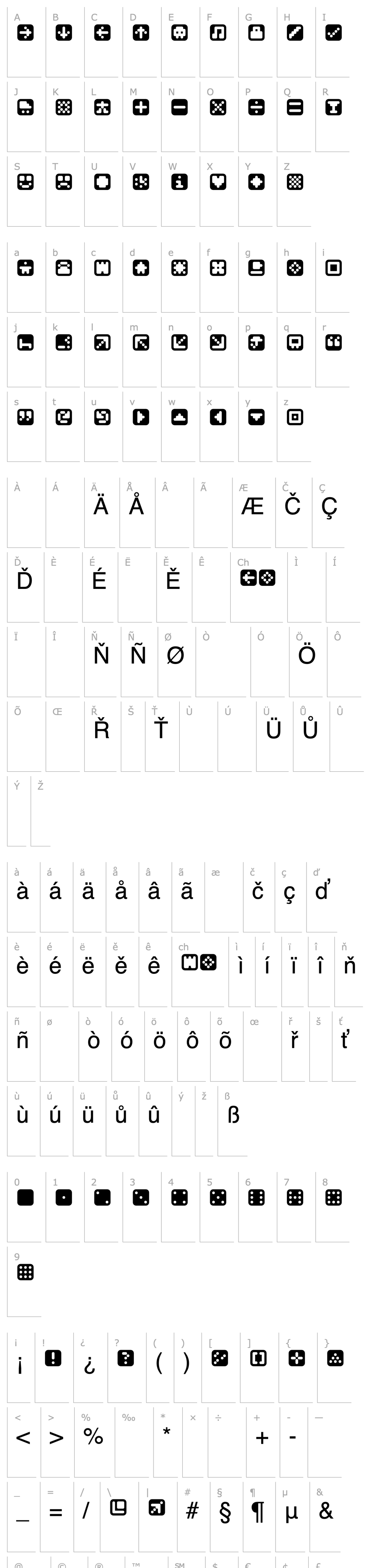 Přehled Mastertext-SymbolsOne