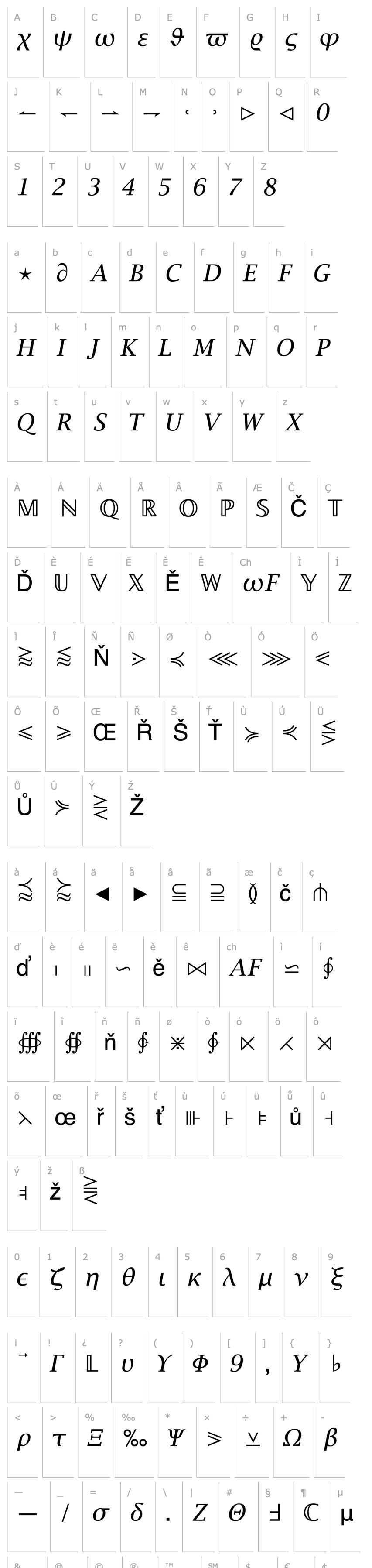 Overview Math Italic