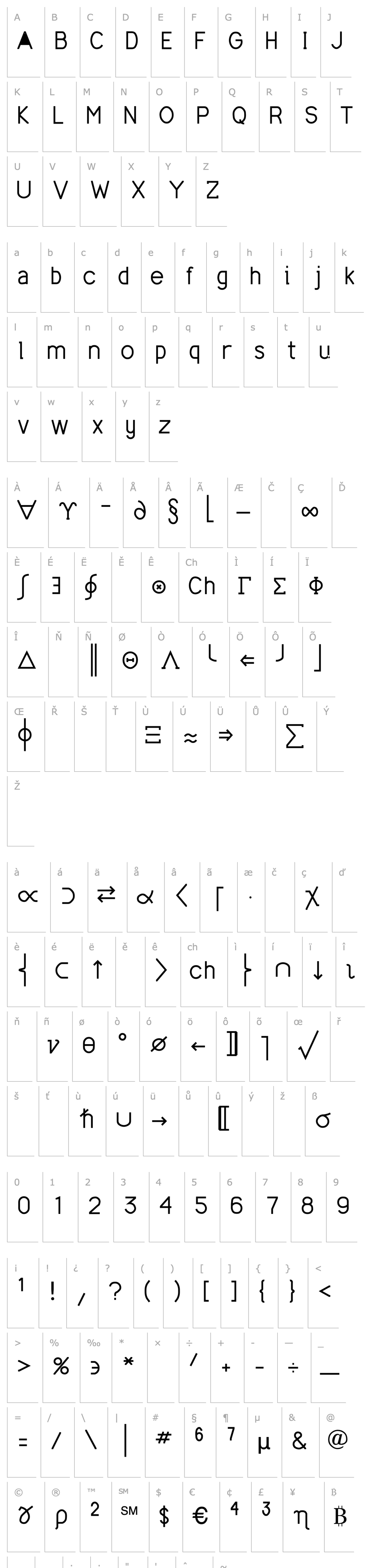 Overview MathMajor