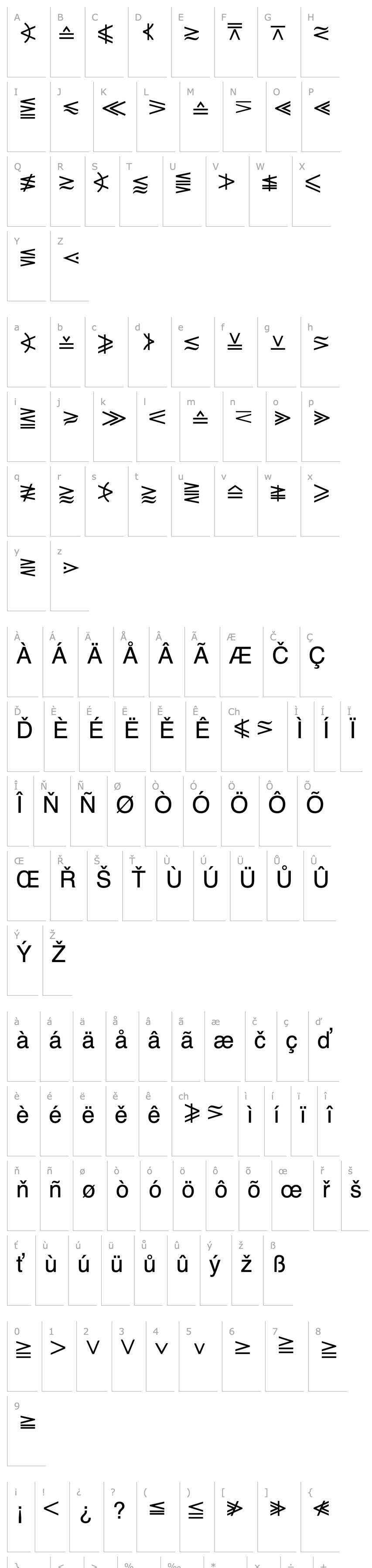 Přehled MathTechnicalP01