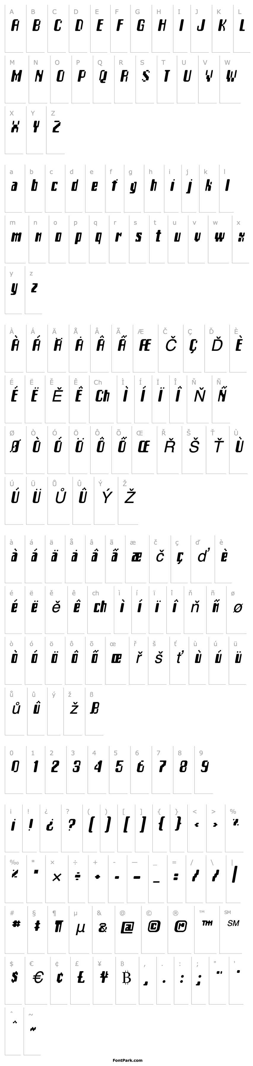 Přehled Matica-SupernormalOblique