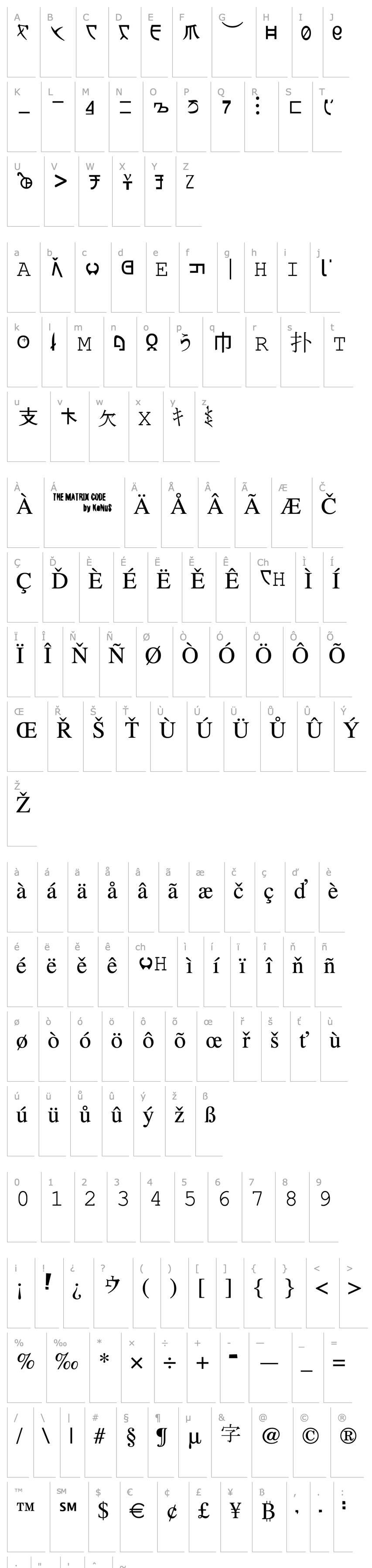 Overview Matrix Code