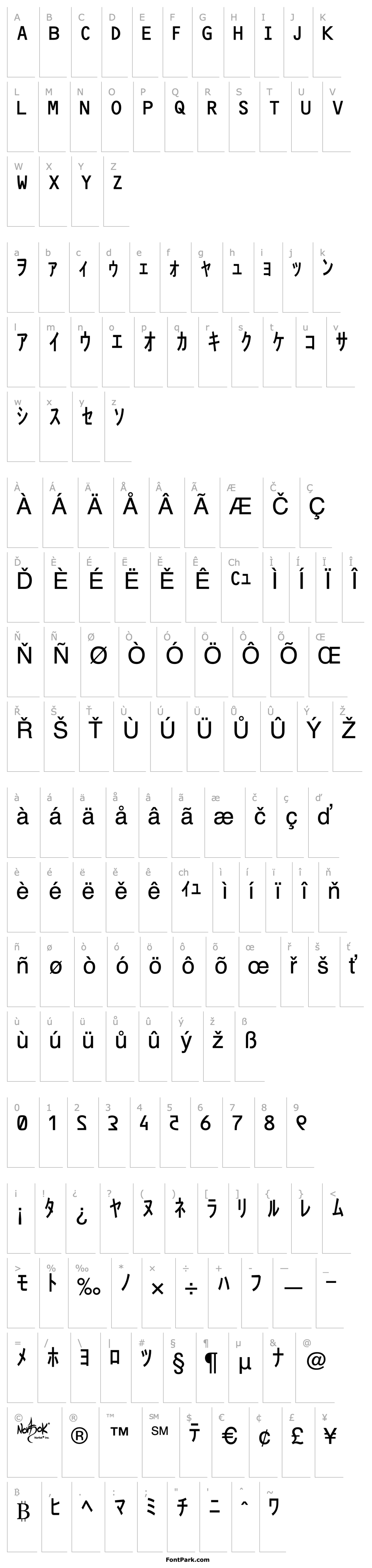 Overview Matrix Code NFI