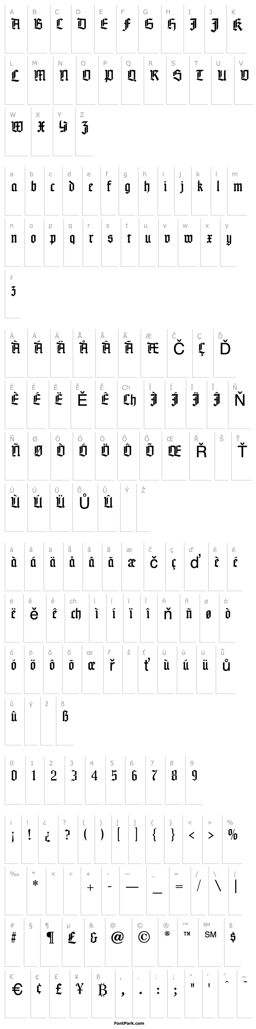 Přehled Matrix Normal