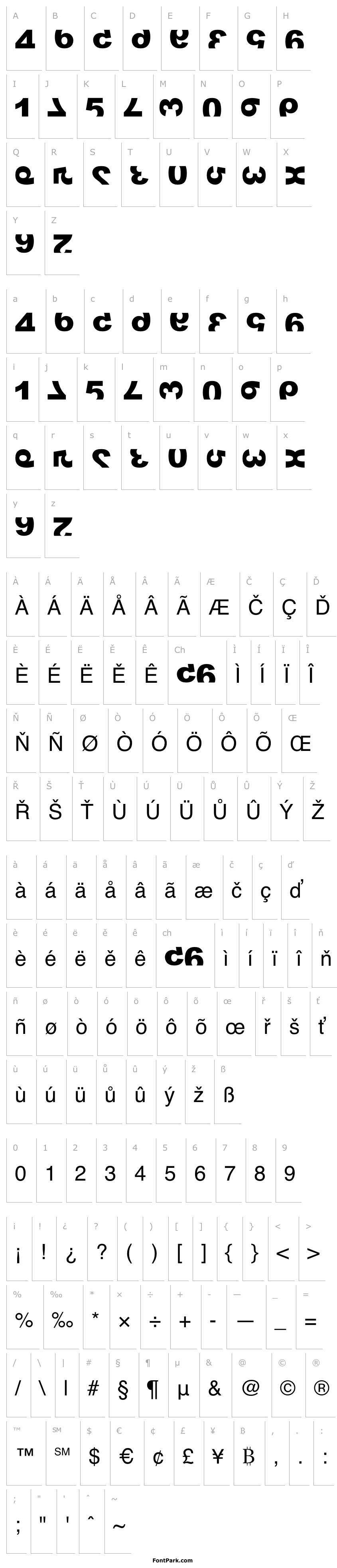 Overview Matrix Number