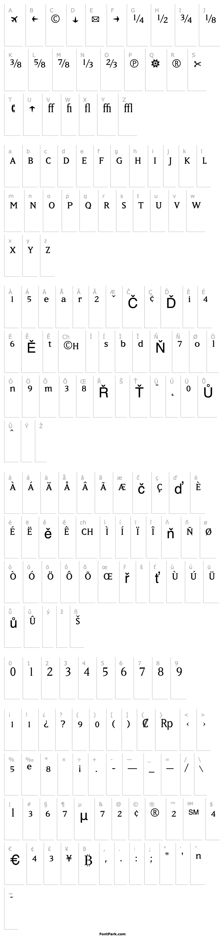 Overview MatrixBookFractions Regular