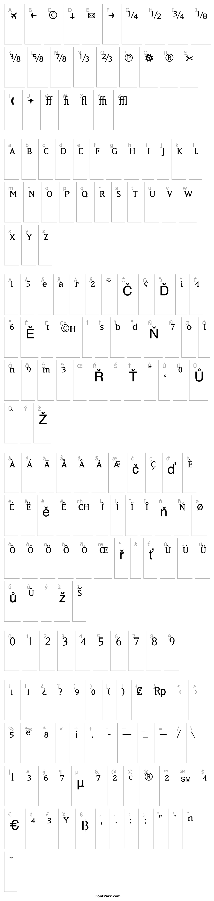 Přehled MatrixFractions-Book