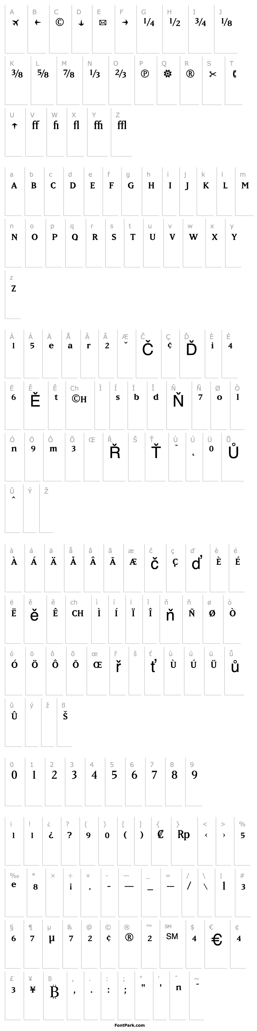 Overview MatrixRegularFractions