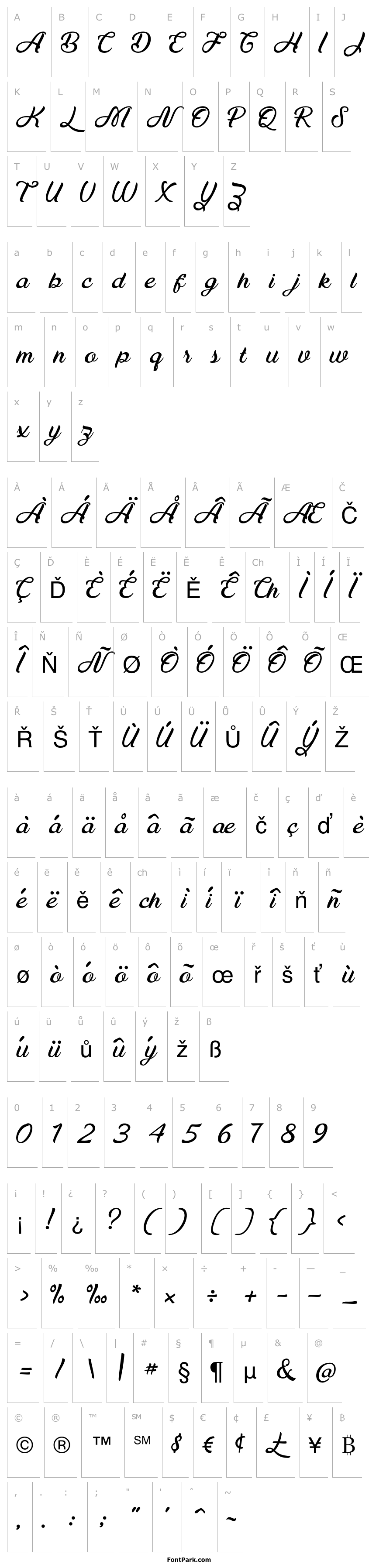 Přehled MaudyScript