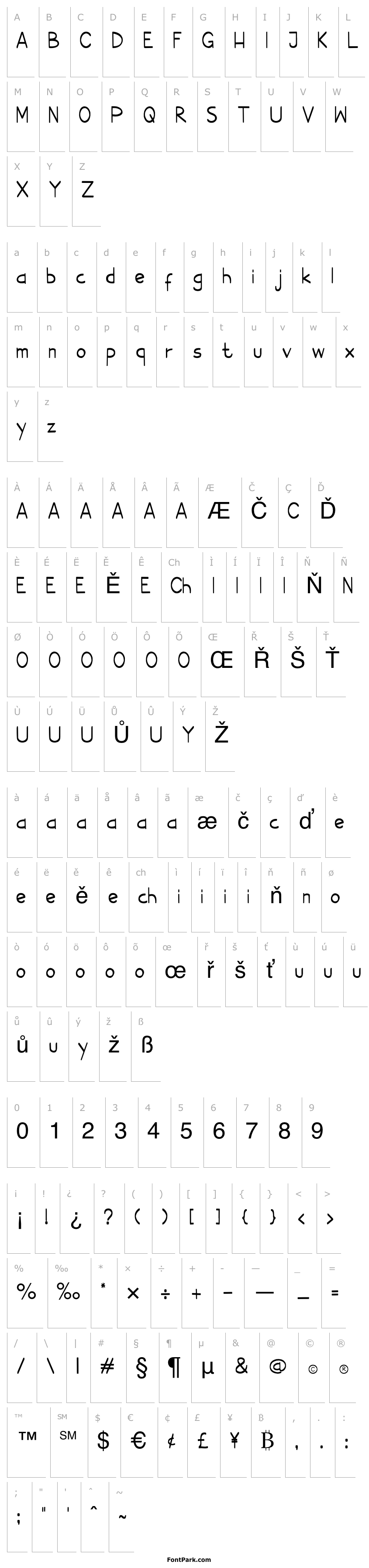 Overview MavenRegular