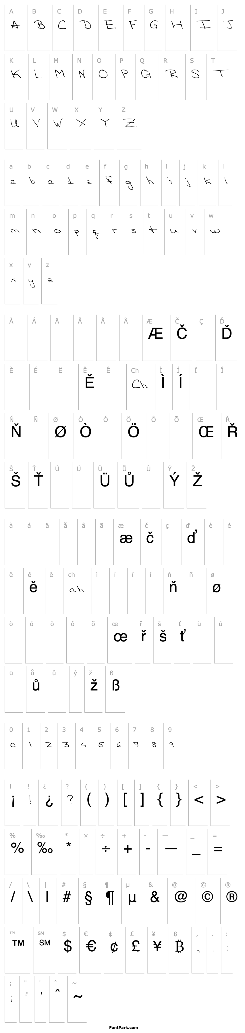 Overview MawSSK Regular