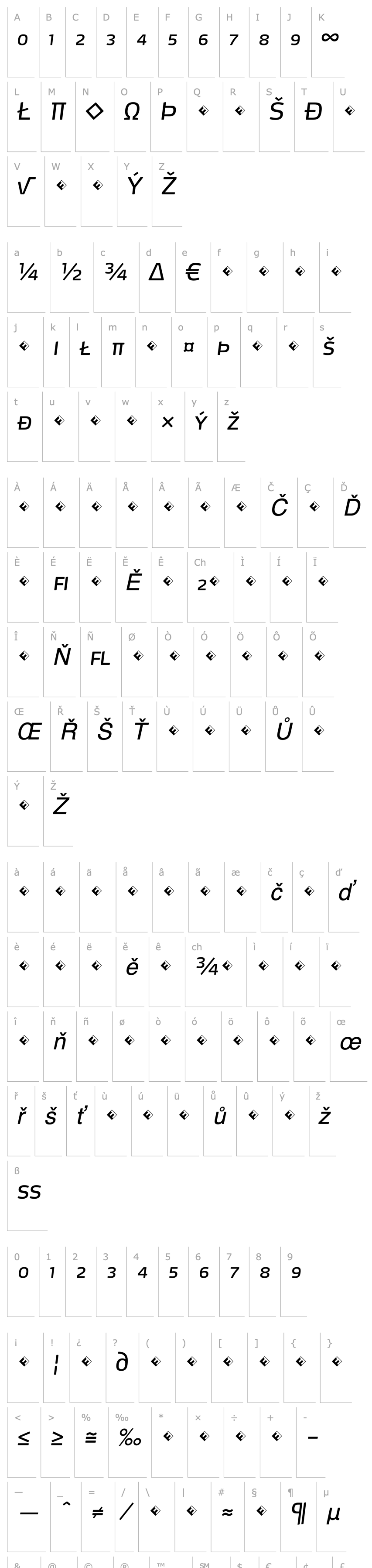 Přehled Max-RegularItalicSCExpert