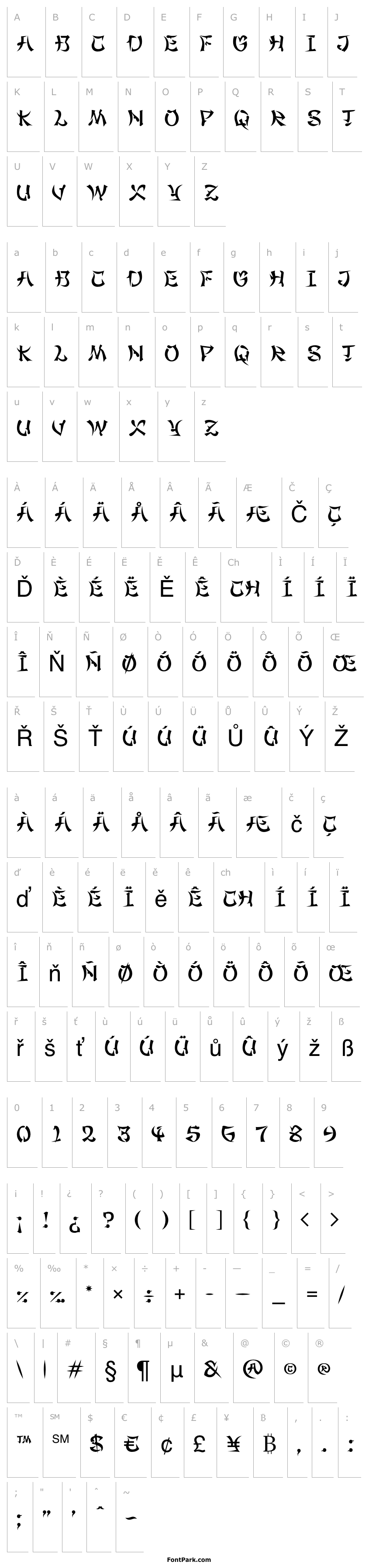 Přehled MaximageGimbadong