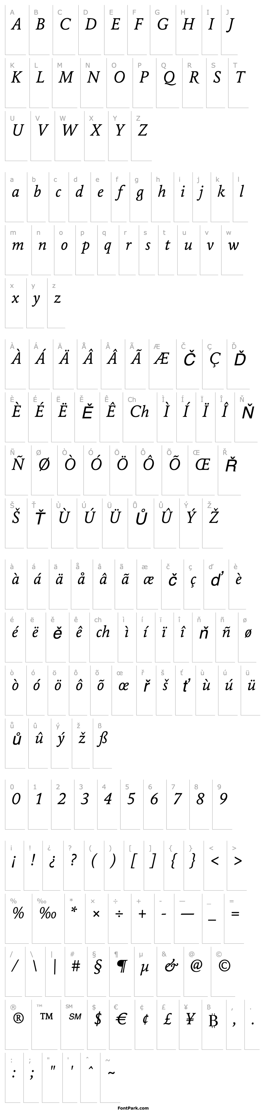 Přehled MaximeStd-Italic