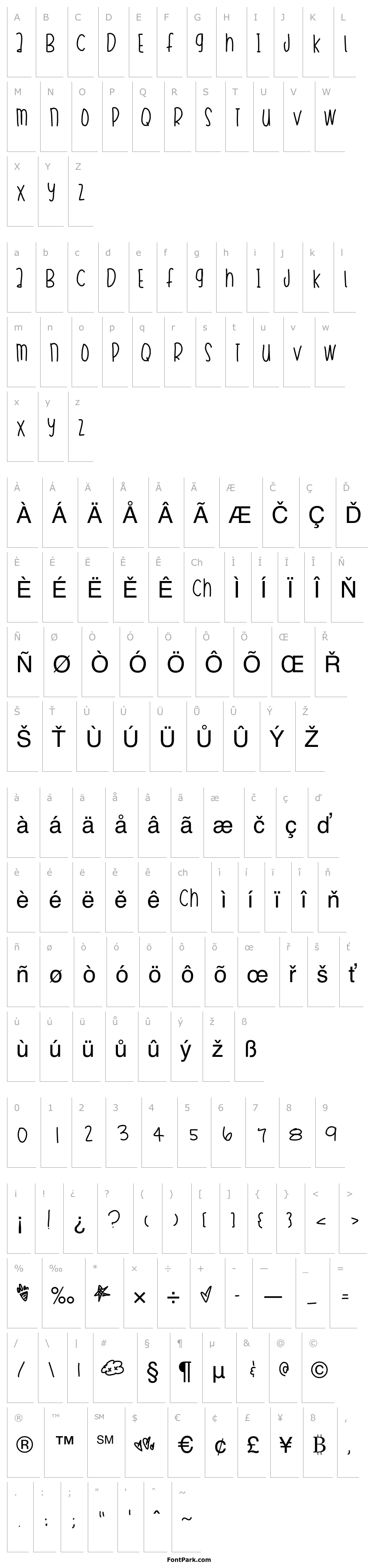 Overview MaxiTheChiwahwah