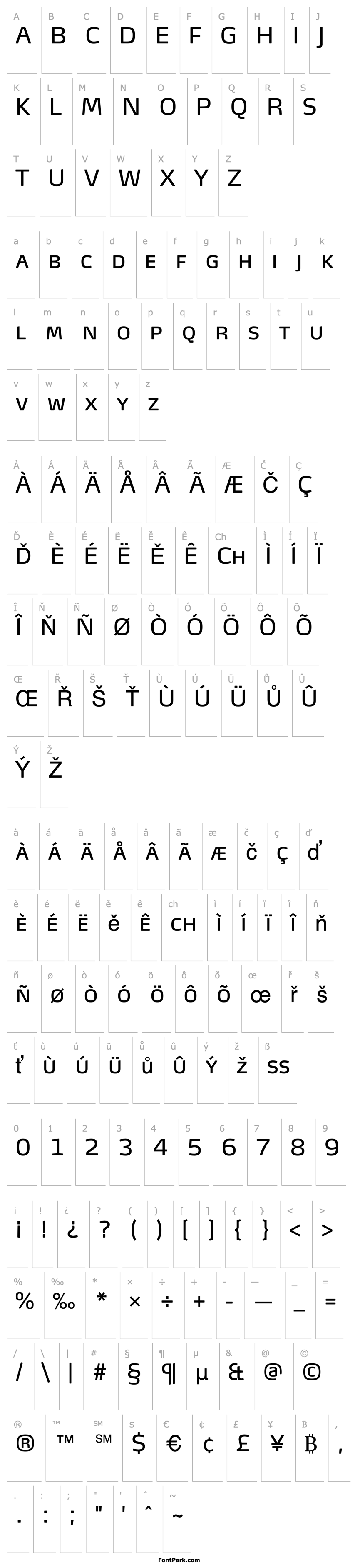 Přehled MaxTF-RegularSC