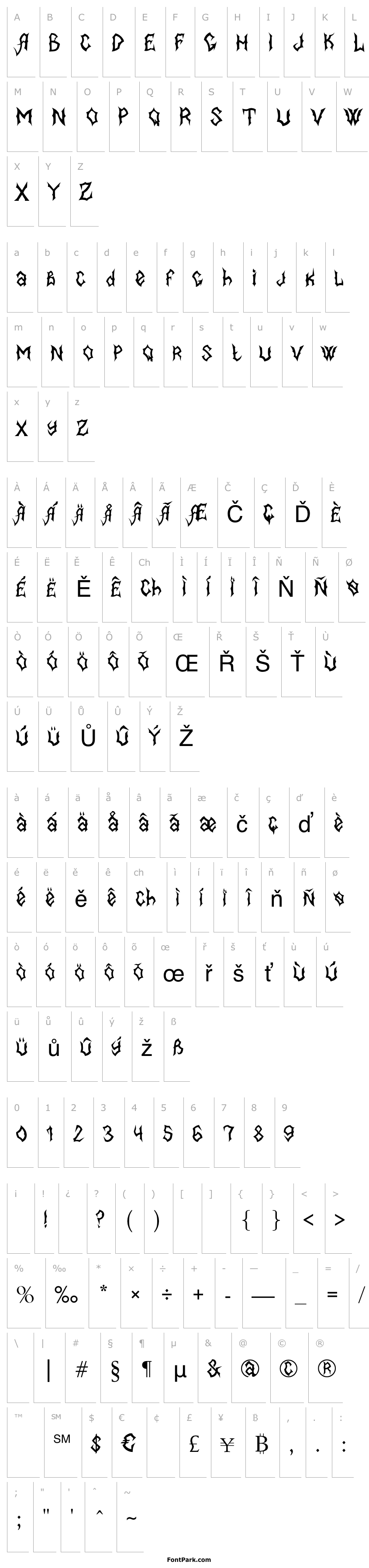 Přehled MB-BlackBook Type