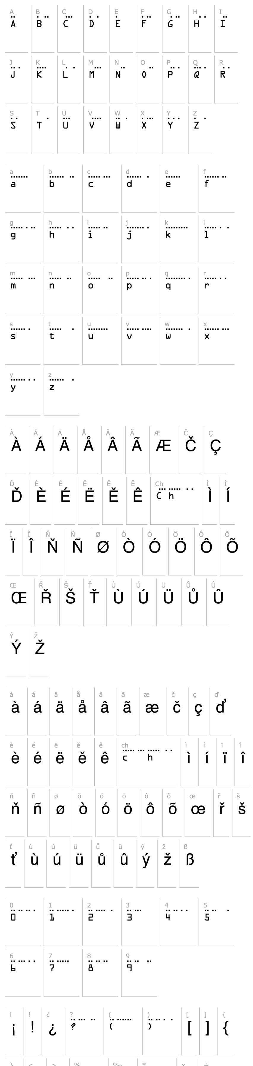 Přehled MC morse_Baudot_5_Unit S