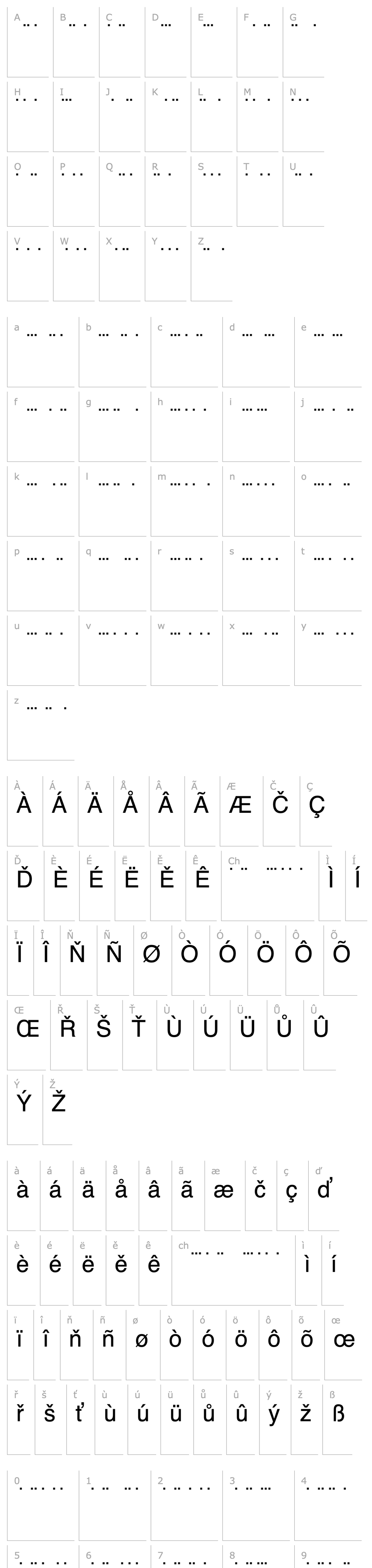 Přehled MC morse_VanDuuren_7_Unit