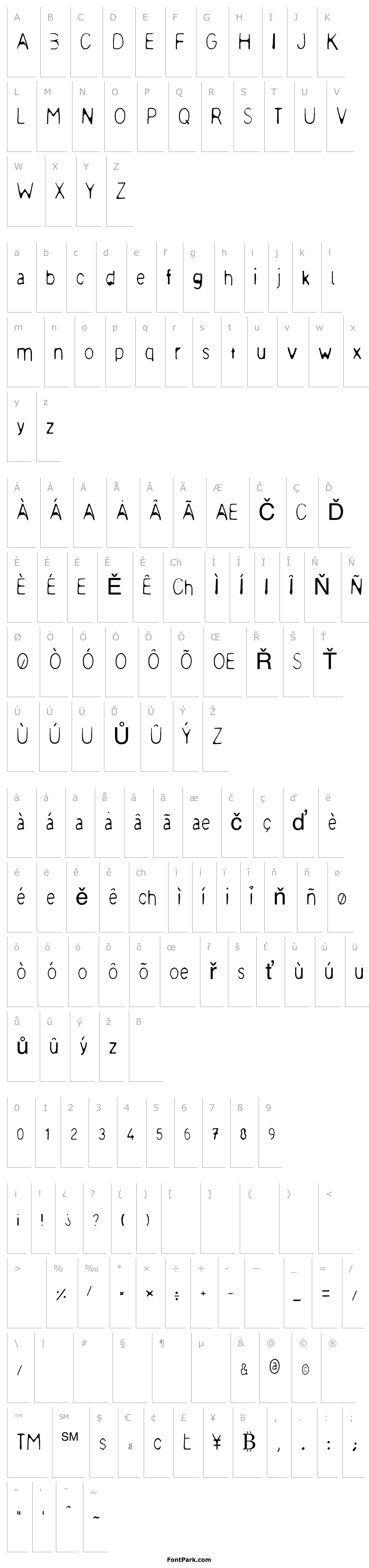 Overview meagre