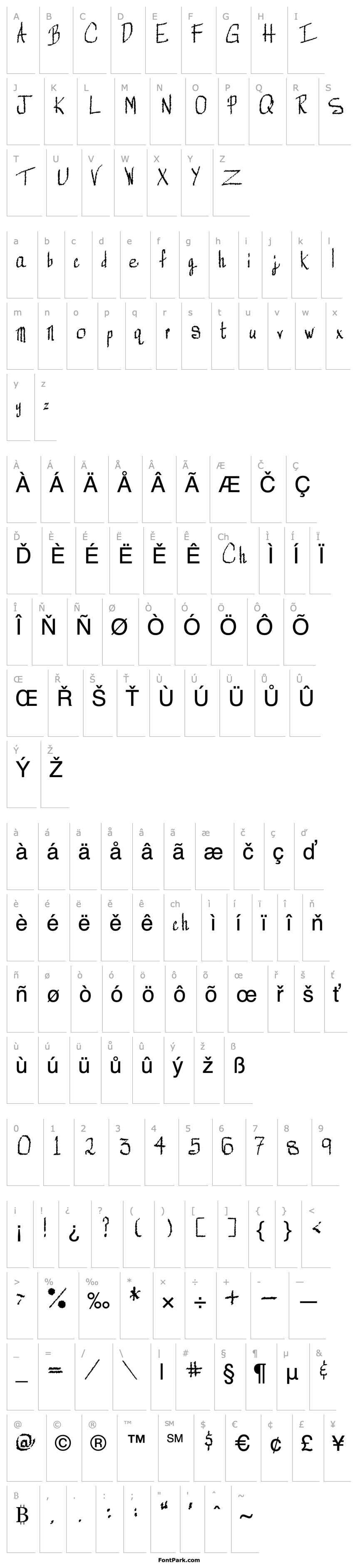 Přehled Mechanical Rorschach