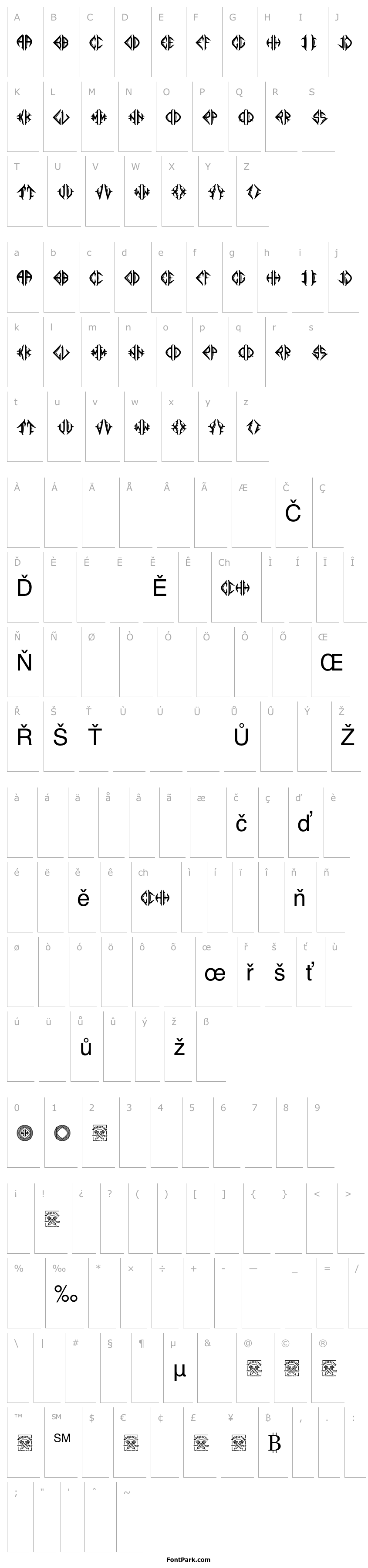 Overview Mediogramo