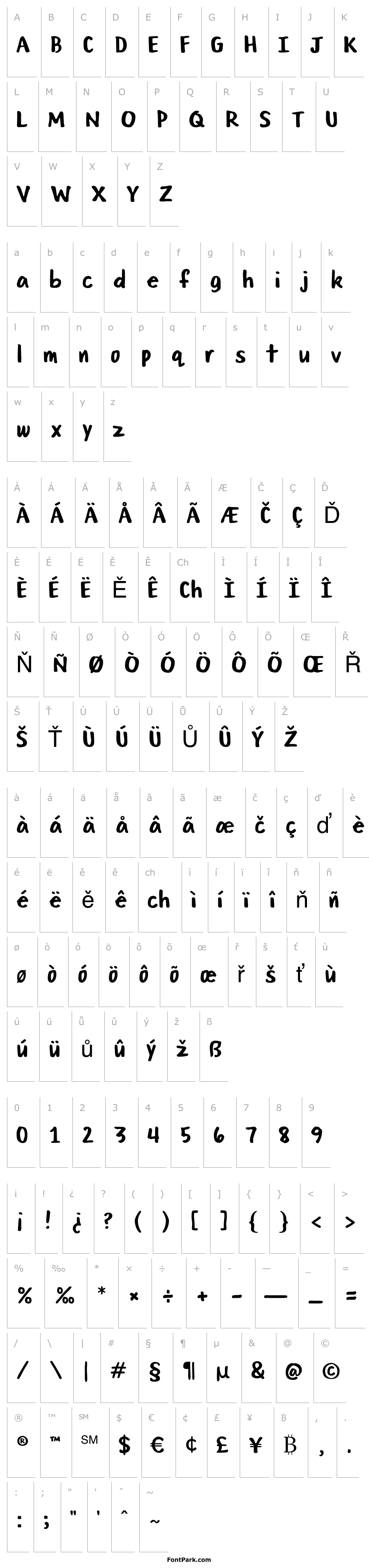 Overview Mega Marker