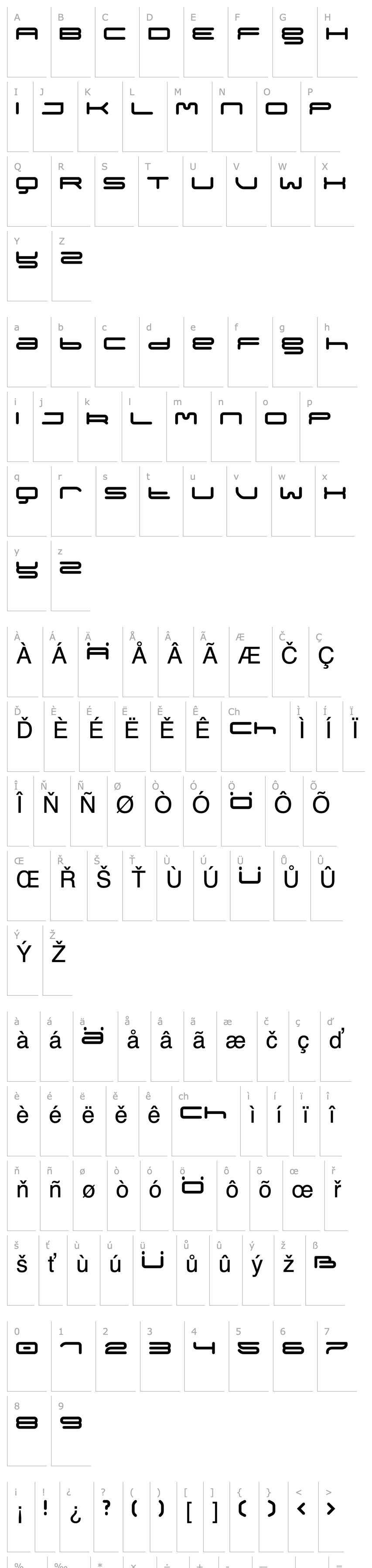 Overview meganormal