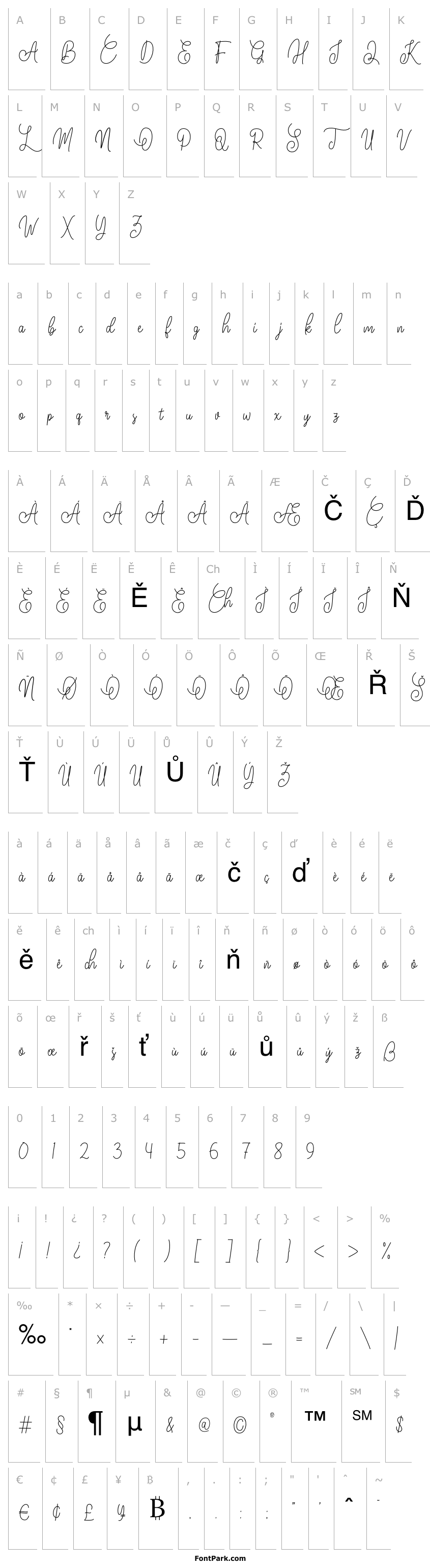 Overview Meghatone Signature