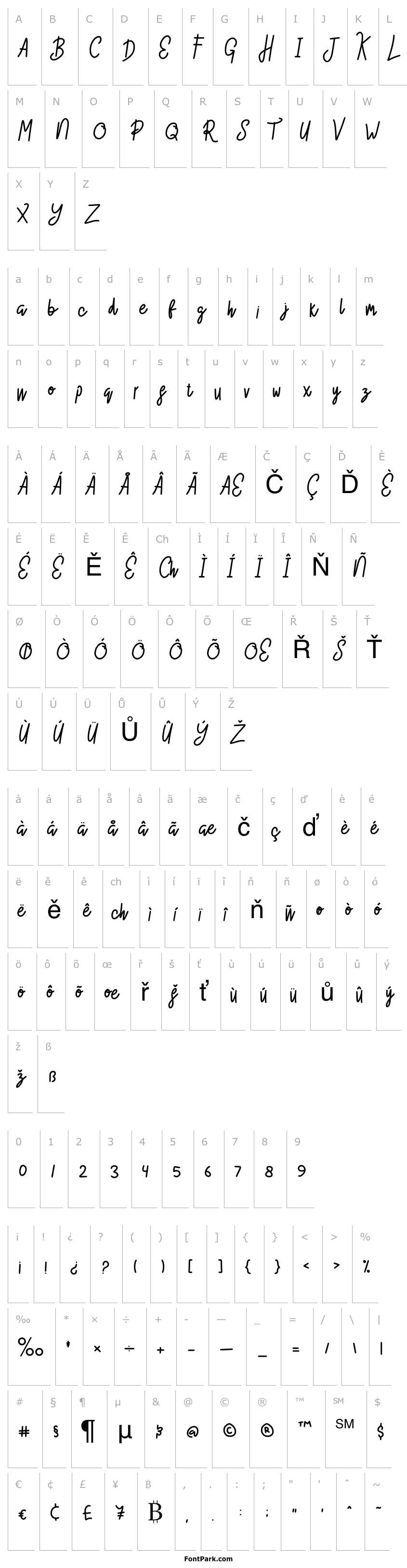 Overview Meiloly-RegularScript