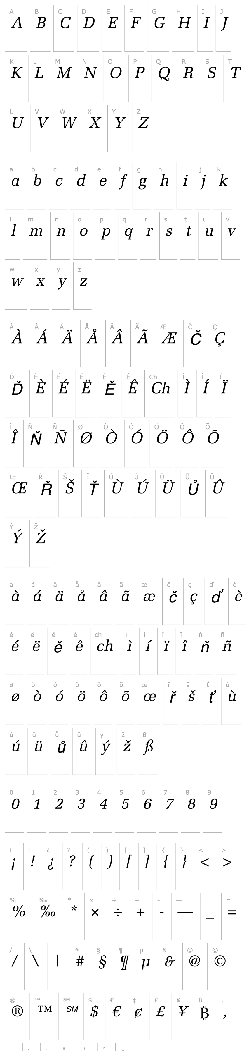 Overview MeliorLTStd-Italic