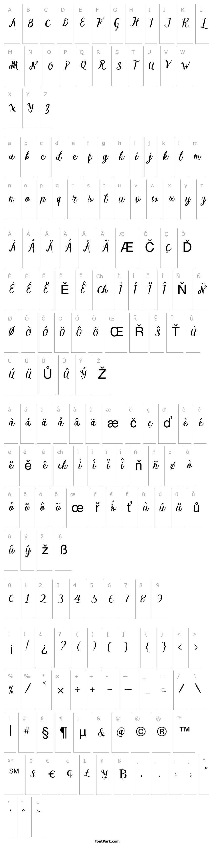 Overview MellianaScript