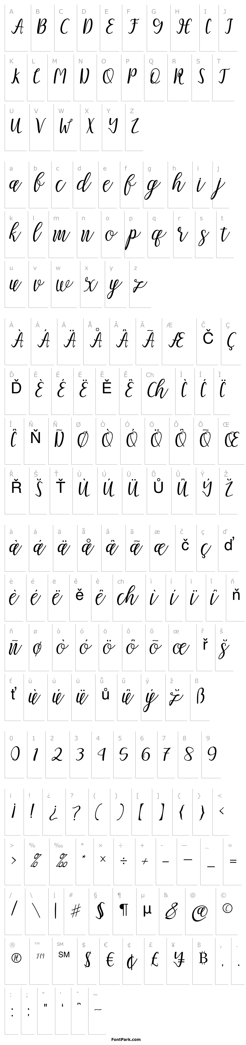 Přehled MellittaScript