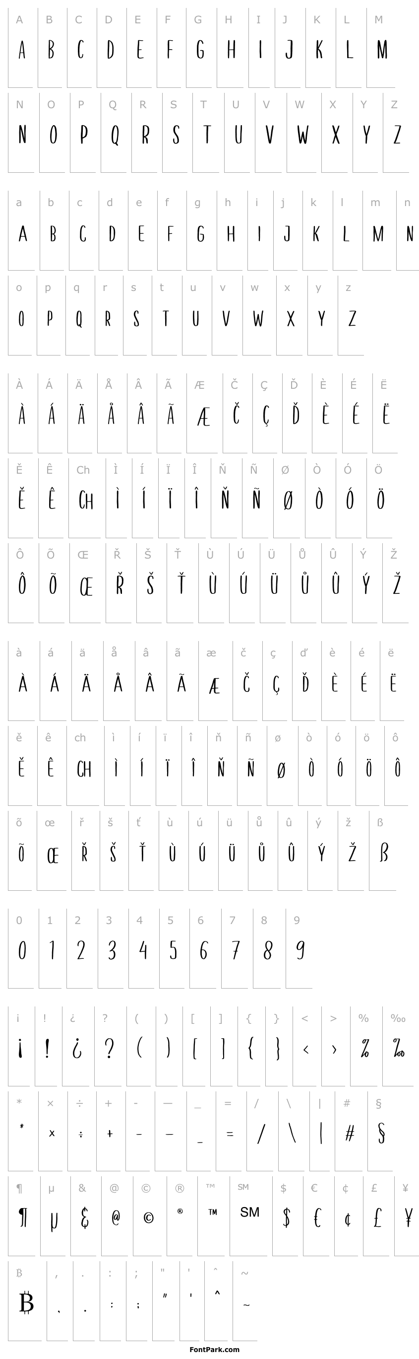 Přehled Melloner Fun