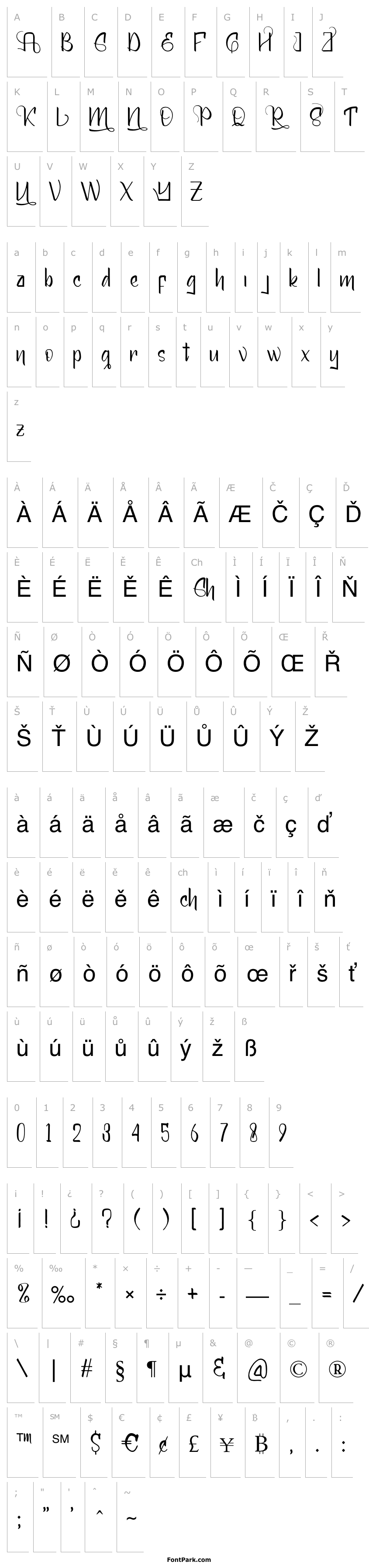 Overview Mellunker