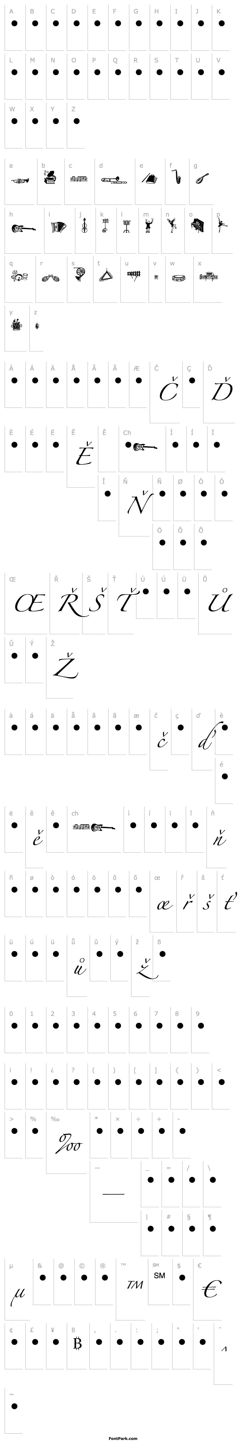 Overview Melodies MT