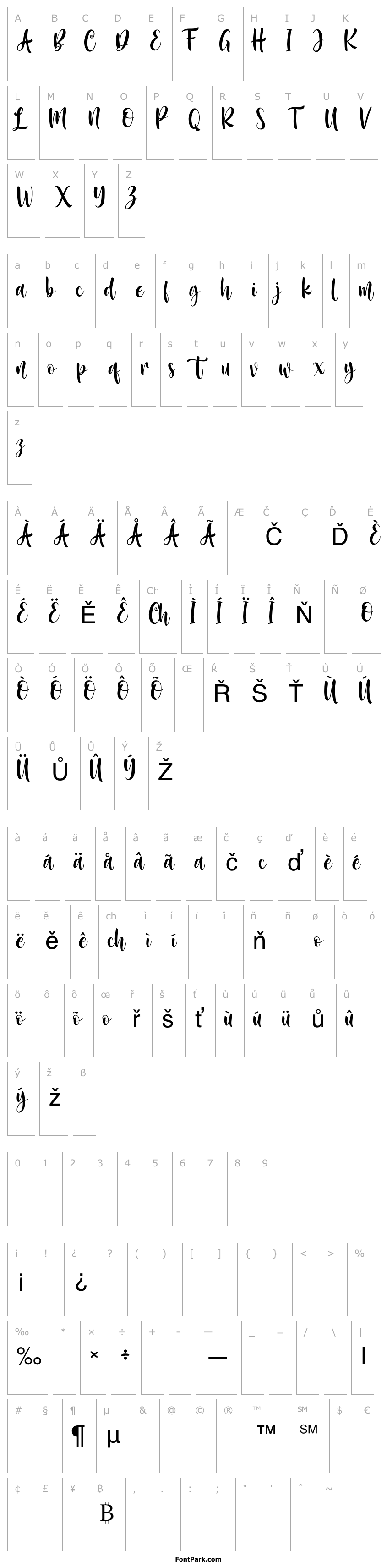 Přehled MelodyChristmas