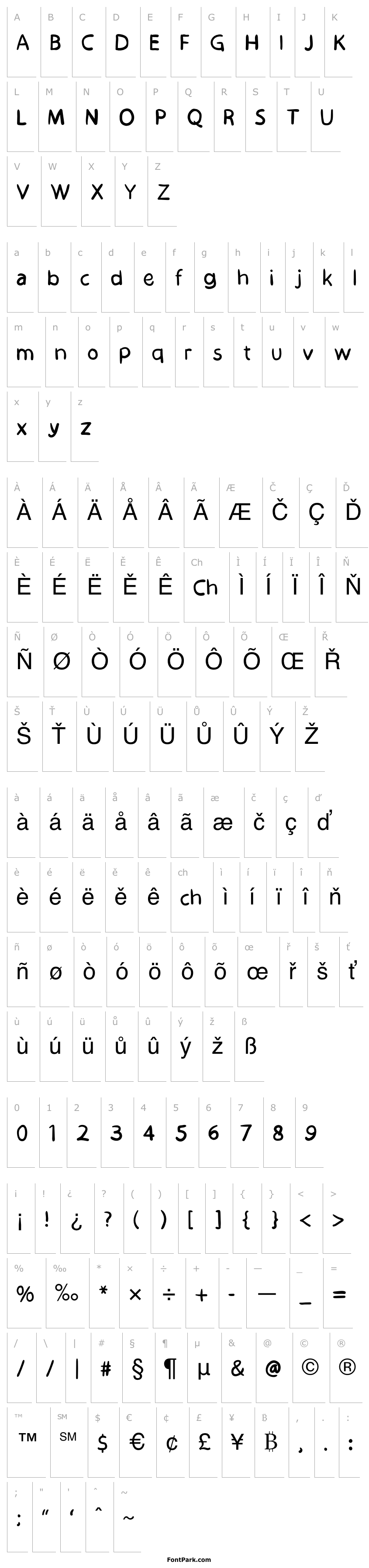 Overview melunasi-v2