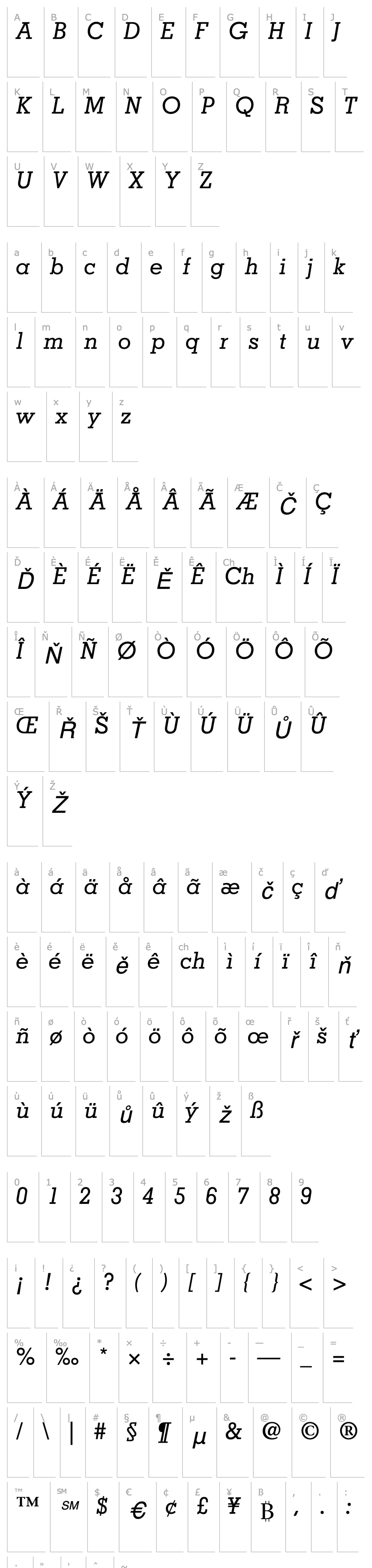 Přehled Memphis-Medium Italic