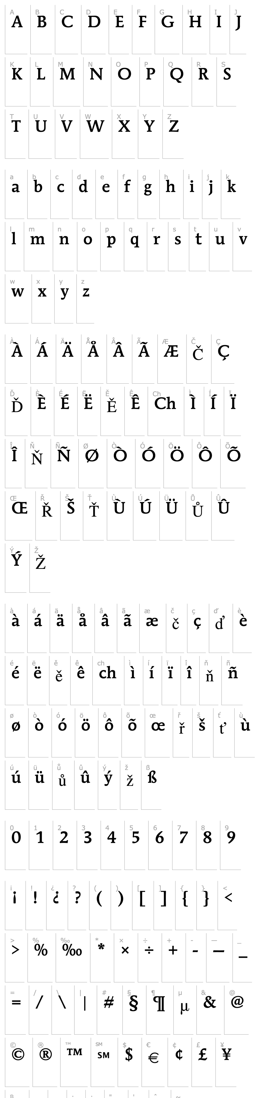 Přehled MendozaITCMedium-Roman