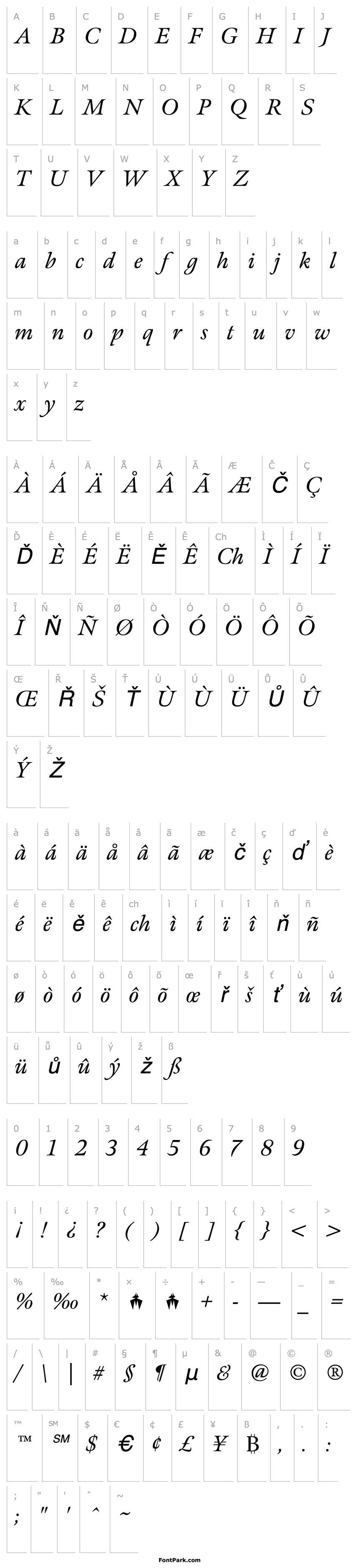 Přehled Meno-Italic