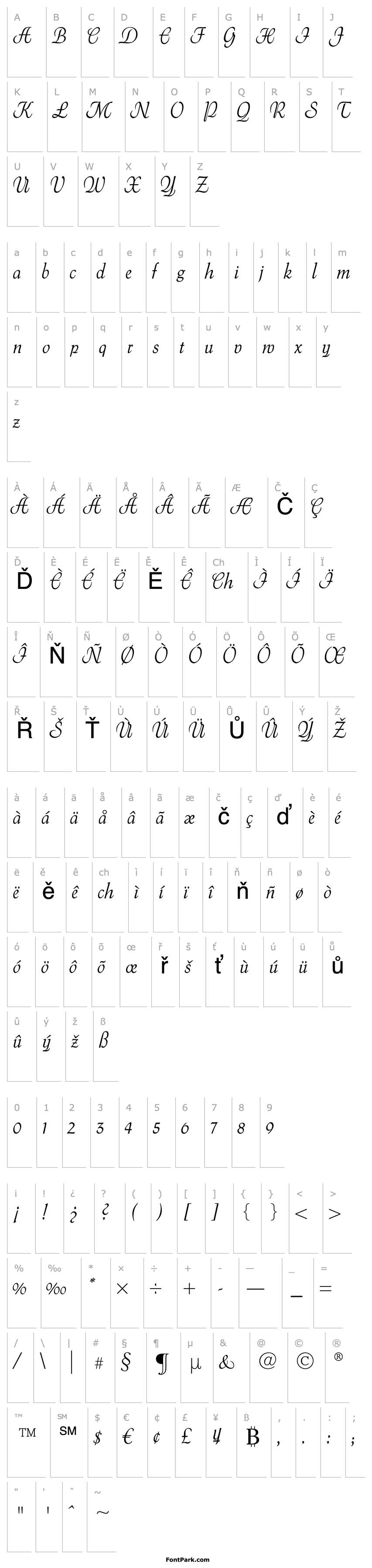 Overview Menuet script