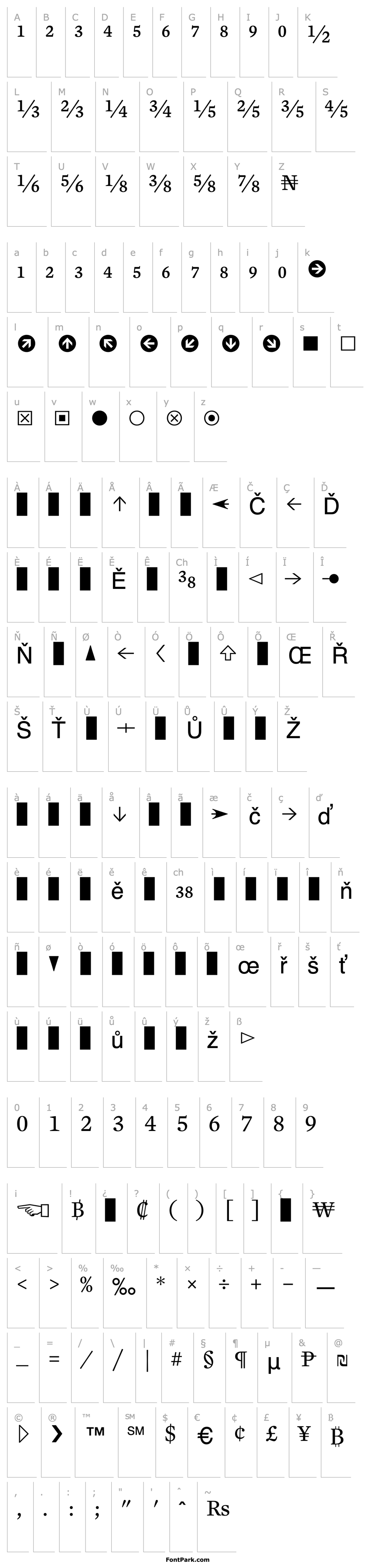 Přehled MercuryNumericG1-Roman