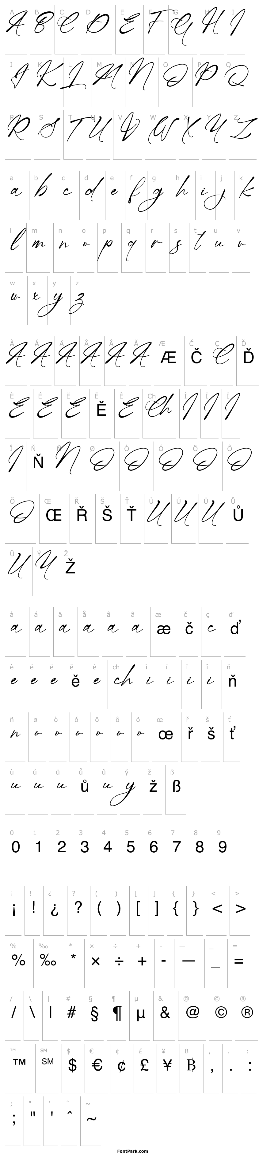 Přehled MerdekaIndonesiaRegular