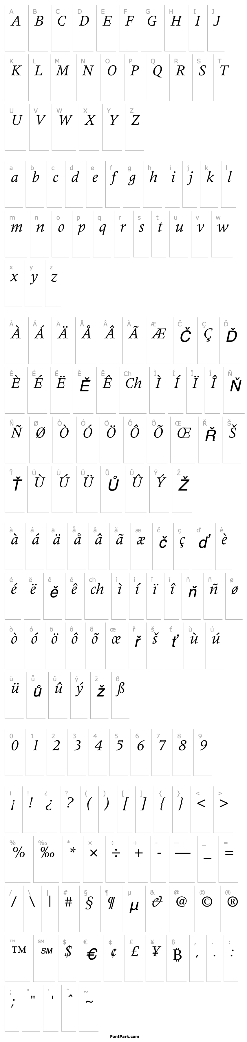 Přehled Meridien-Italic