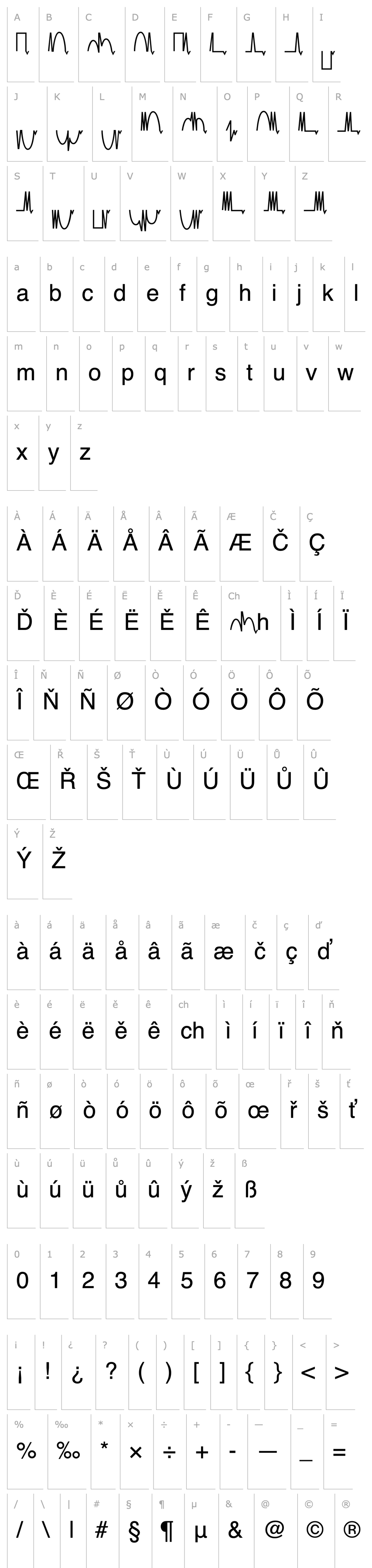 Overview MesaAnalog Medium