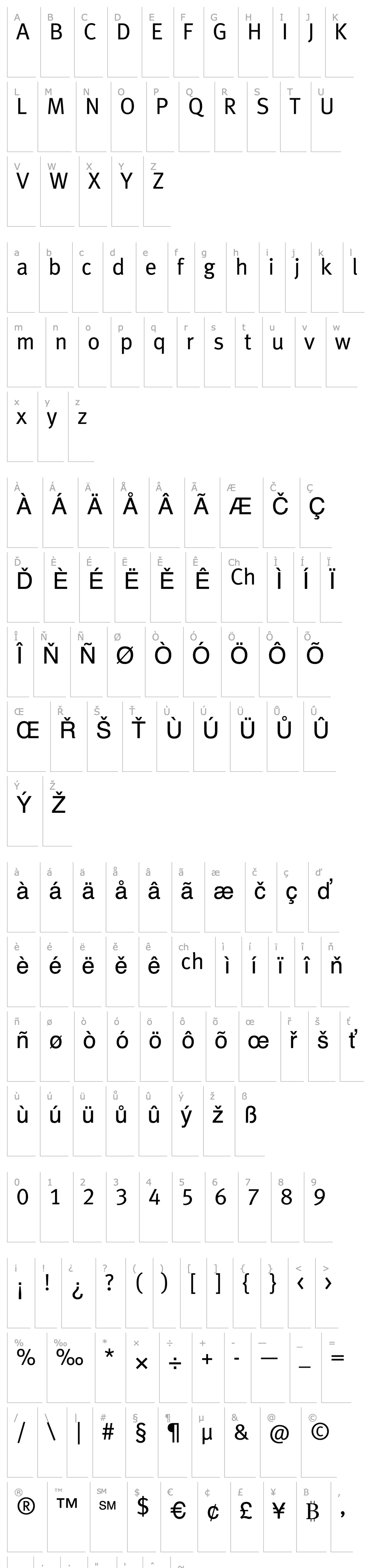 Overview MetaNormalLF-Roman Cyrillic