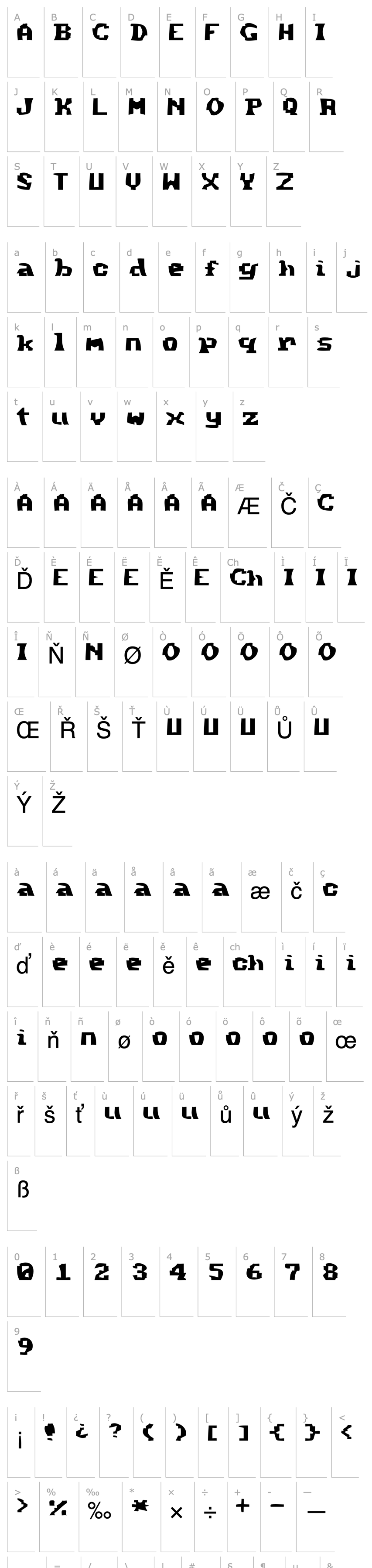 Přehled Method