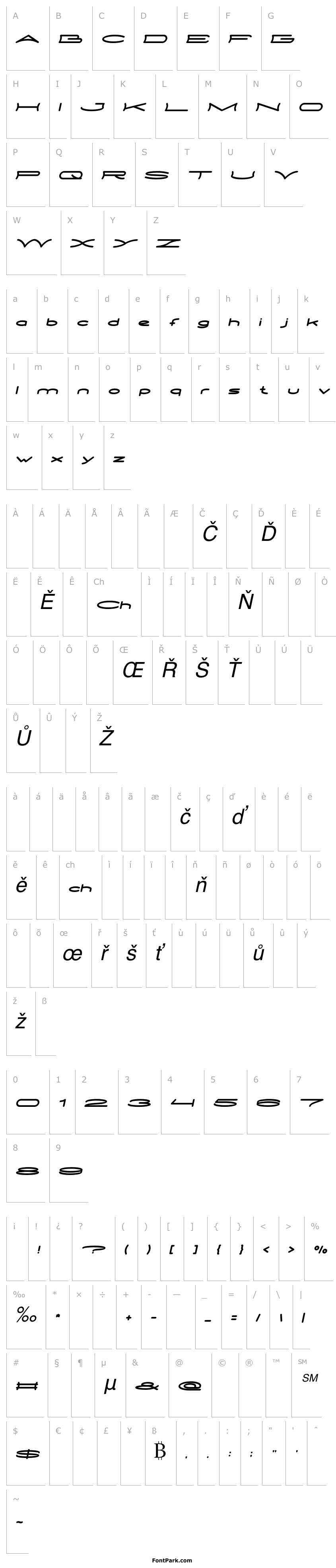 Přehled METRO CITY Italic