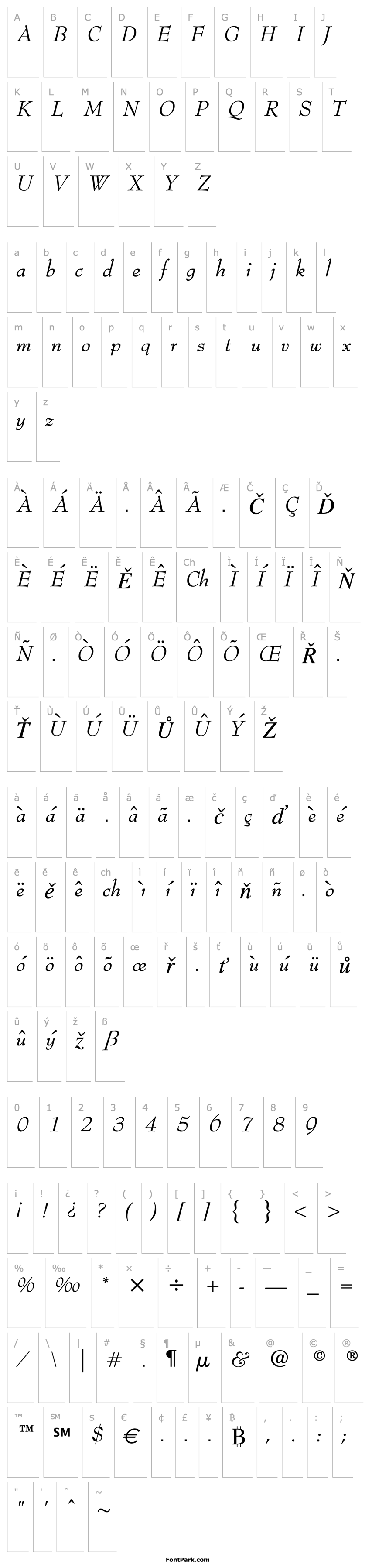 Overview Metro  Italic